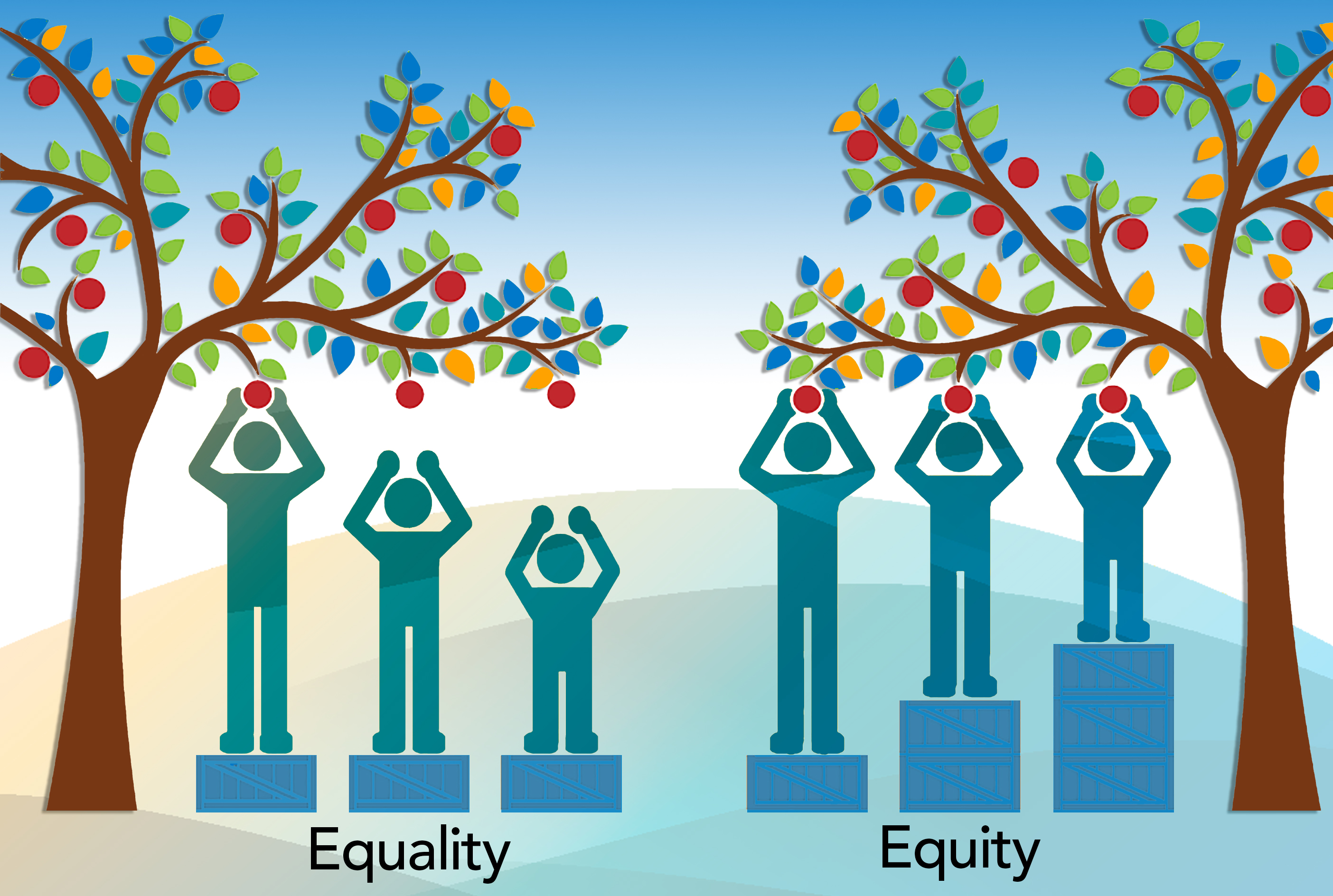 Equity Vs Equality JPEG